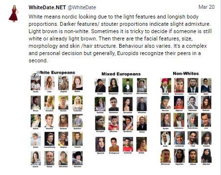 Dating Site for Whites