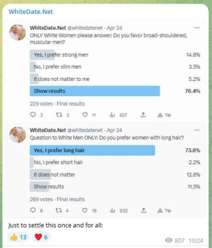 Dating White Women