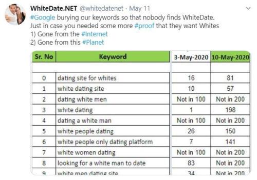 Dating Site for Whites