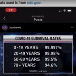 covid-stats-800x592